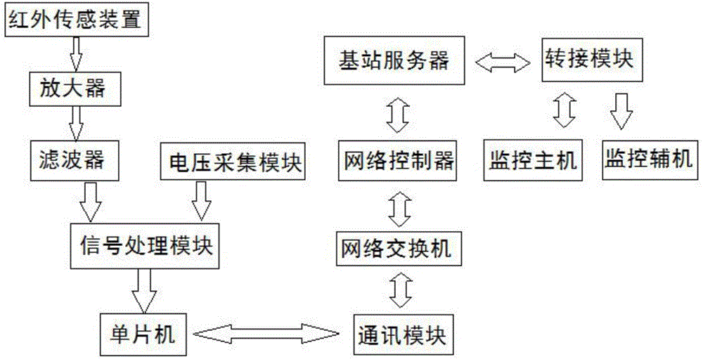当前我国家电行业市场特点-爱体育(图2) 爱体育